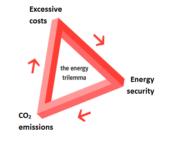 EnergyDiagram.