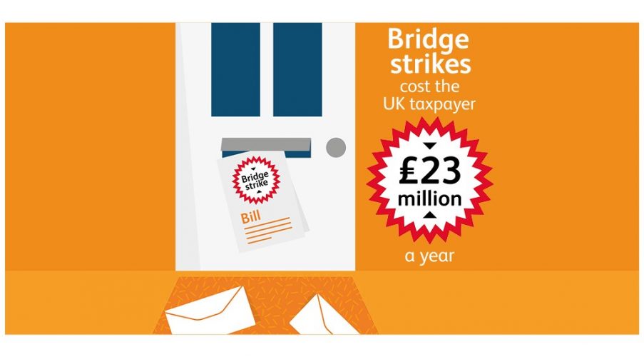 Bridge stikes cost the UK taxpayer £23m a year